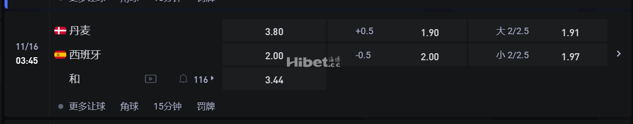欧洲国家联赛 11/16 03:45 丹麦 VS西班牙