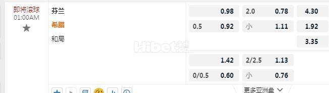 欧国联 1：00 芬兰VS希腊