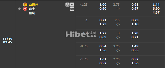 欧国联 11-19 03:45 西班牙VS瑞士
