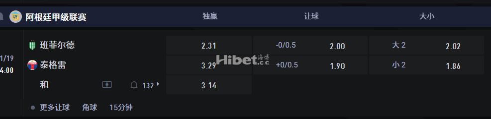 阿根廷甲级联赛 11/19 04:00 班菲尔德VS 泰格雷