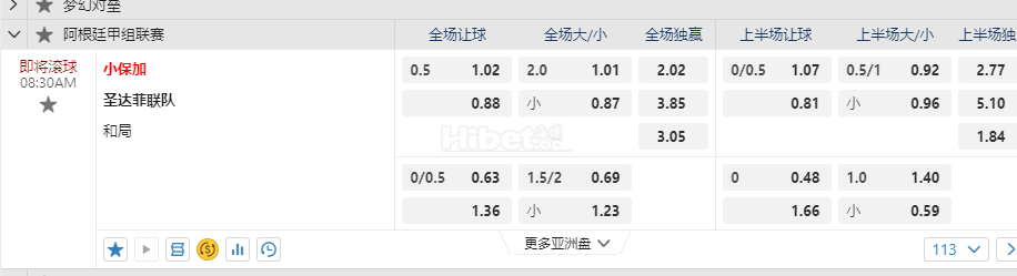 阿根廷甲08:30AM 小保加 圣达菲联队