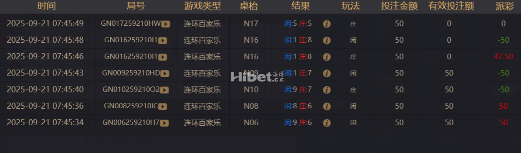 百家乐勉强打平