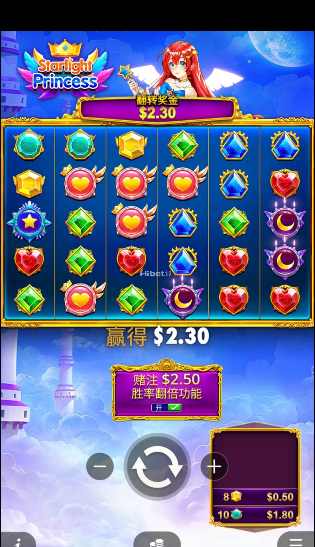 星光公主感觉不好亏点止损