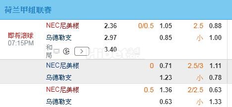 荷甲 11-24 19:15 奈梅亨 VS 乌德勒支