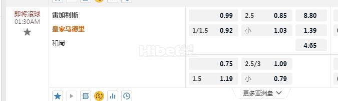 西甲 1：30 莱加内斯VS皇马