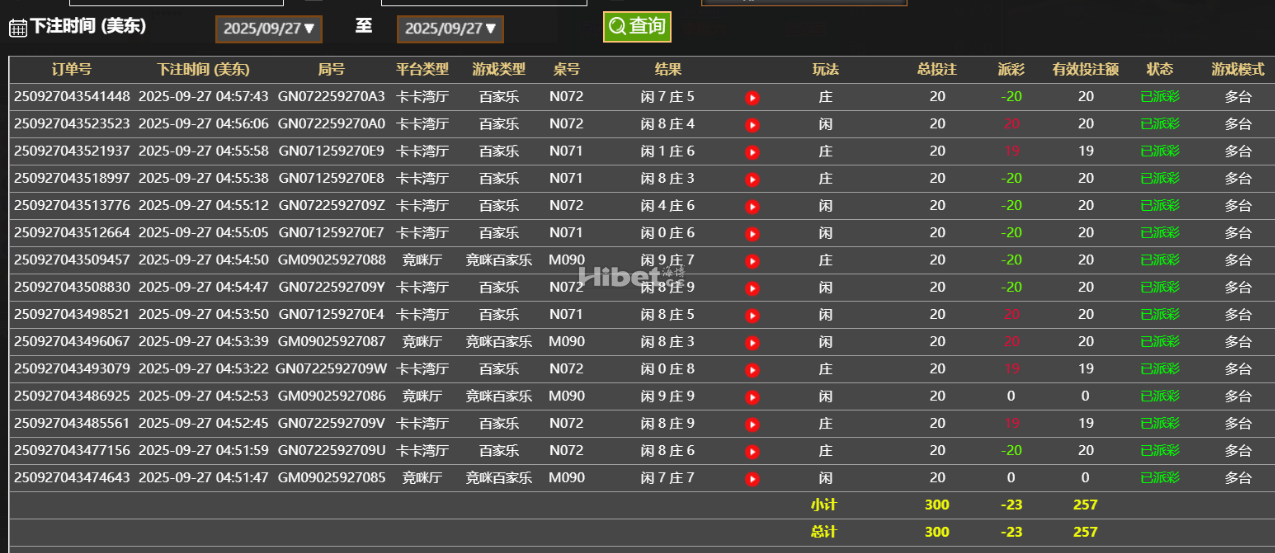 今天还是小败的结果