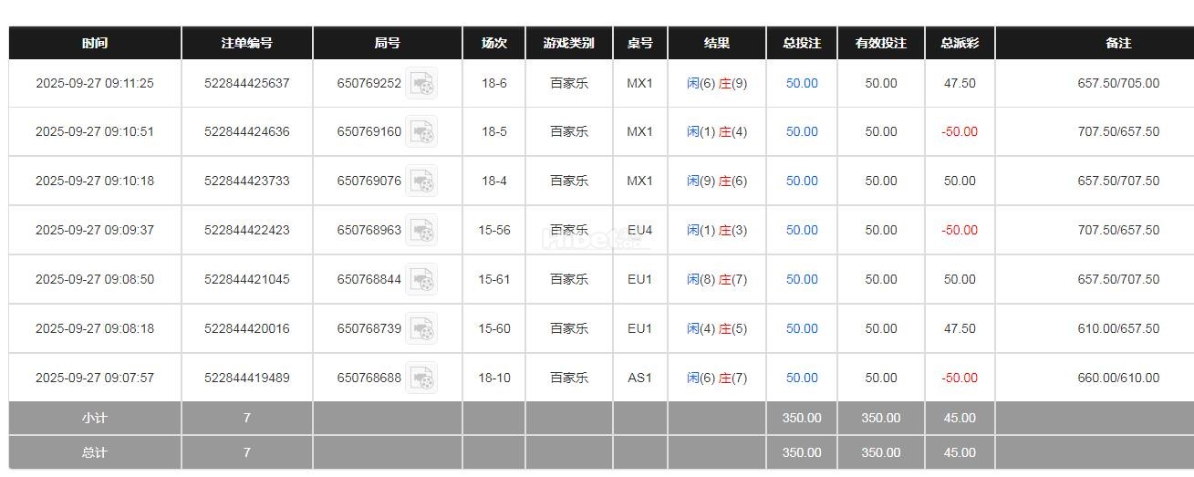 百家乐收米45块钱