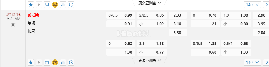 意大利甲03:45AM 威尼斯 莱切