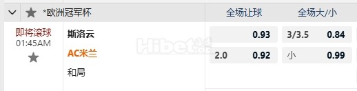 欧冠杯 11/27 01:45  布拉迪斯拉发  -  AC米兰
