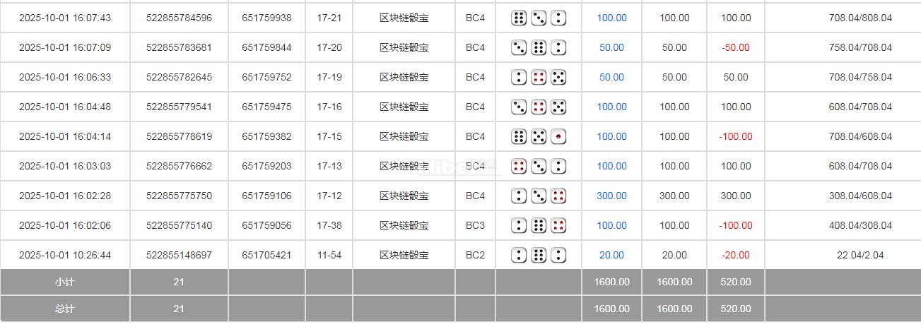 换一个网站打出来520块钱了
