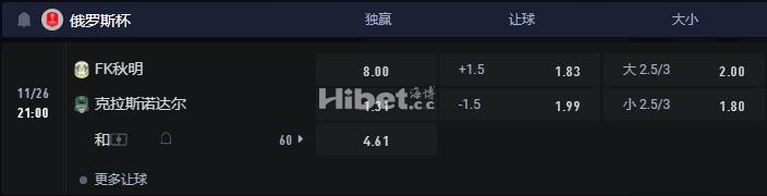 俄杯 11-26 21:00 秋明 VS 克拉斯诺达尔