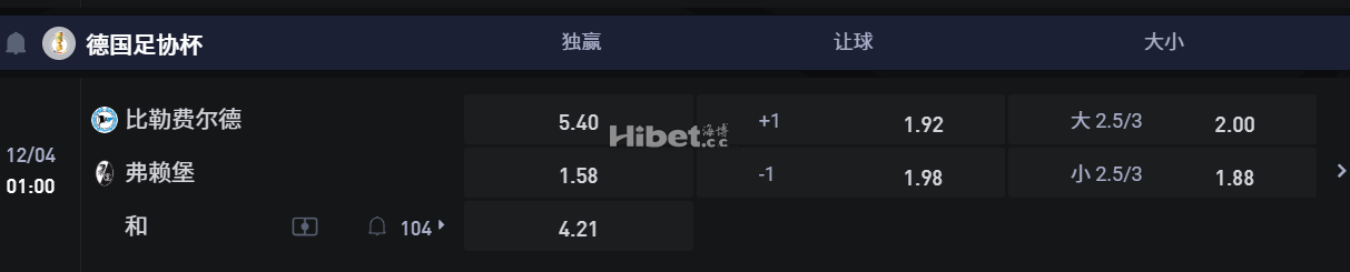 德国足协杯  12/04 01:00 比勒费尔德VS 弗赖堡
