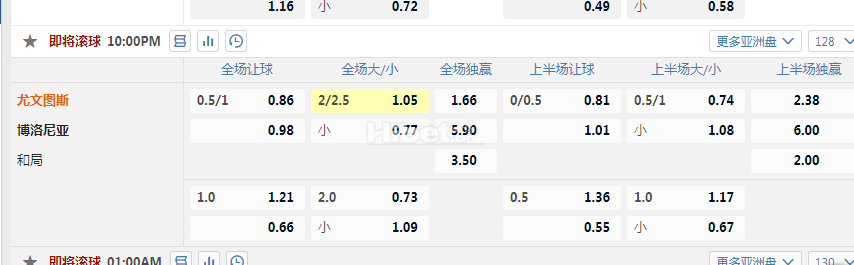 意甲 01:00  尤文图斯 - 博洛尼亚