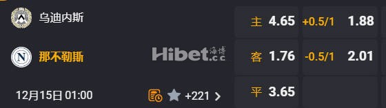 意甲 01:00  乌迪内斯[9] - 那不勒斯[2]