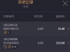 寻宝黄金城亏369了