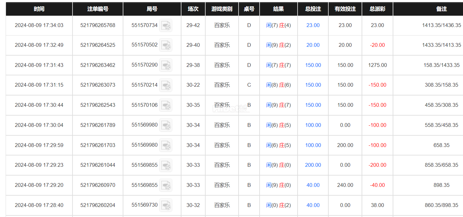 百家乐靠和还是小收点了