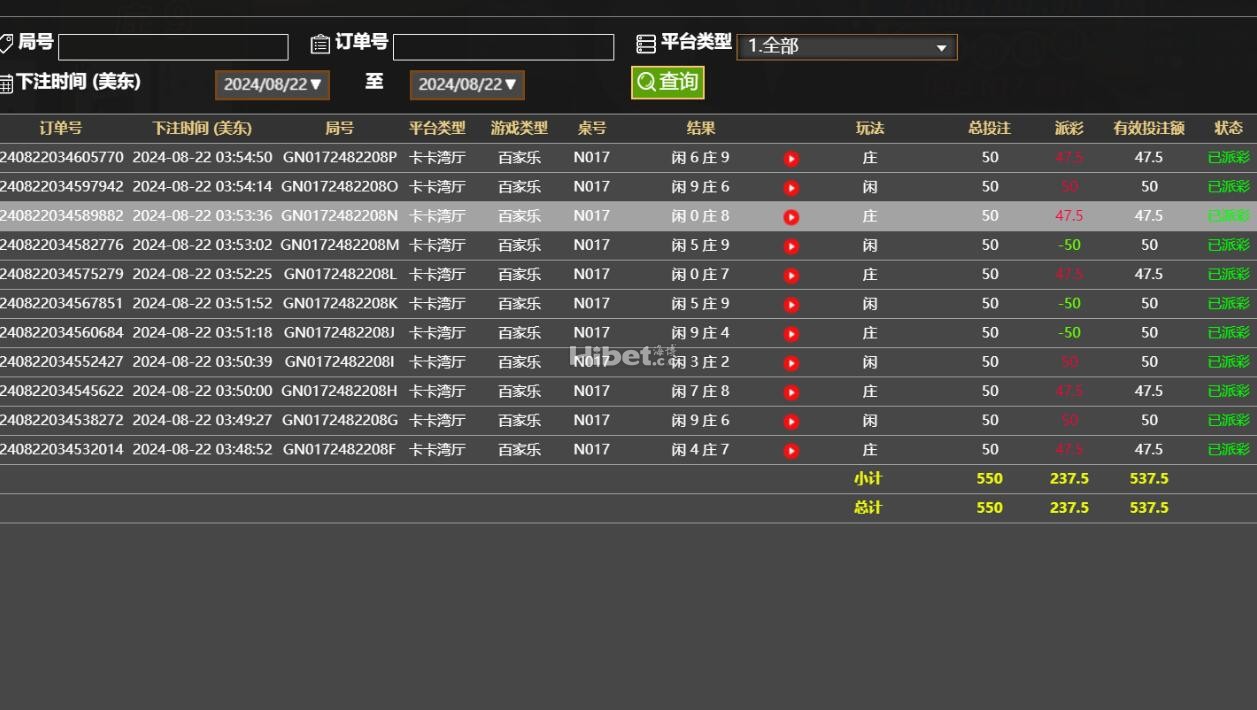 百家乐第二战盈利237了
