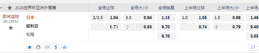 2026世界杯外围赛08:10PM 澳洲 巴勒斯坦