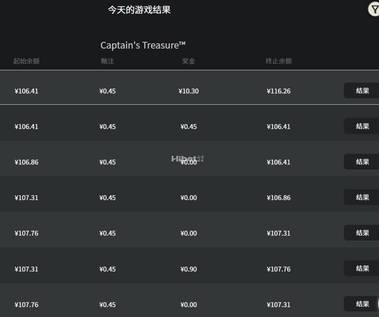 船长宝藏出来五个一样