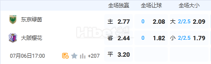 7月6日 17:00 日职联 东京绿茵VS大阪樱花