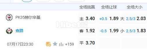 芬甲 23:30  PK-35海辛基[8] - 查路[2]