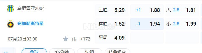 罗甲 03:00  斯洛博齐亚[3] - 布加勒斯特星队[5]